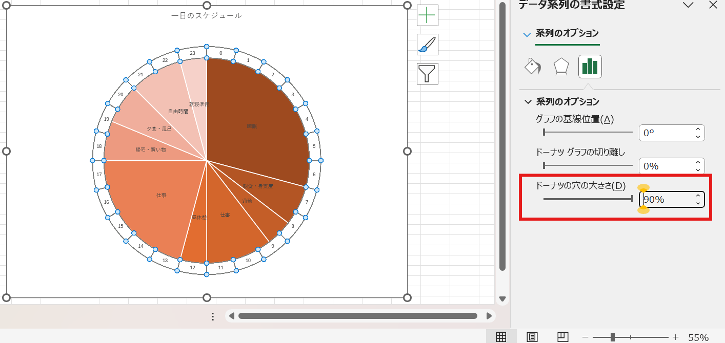 、「データ系列の書式設定から「ドーナツの穴の大きさ」で調整